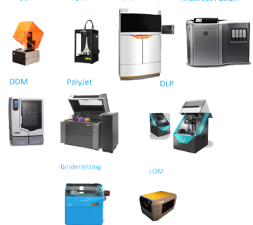 مقایسه پرینتر 3d